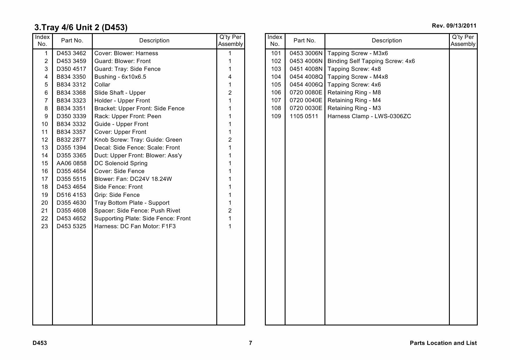 RICOH Options D453 LCIT-RT5040 Parts Catalog PDF download-4 RICOH Options D453 LCIT-RT5040 Parts Catalog PDF download-4